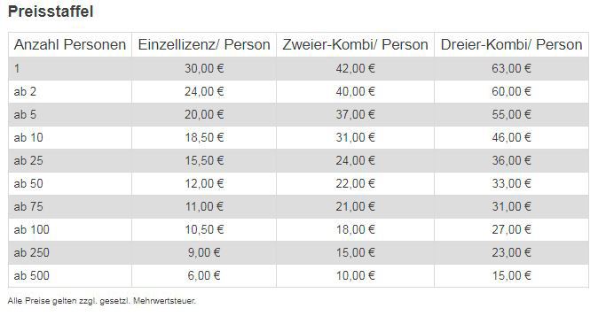 Übersicht der Preise